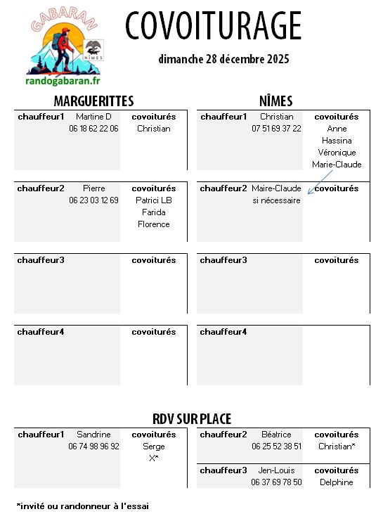 Covoiturage-28-12-2025