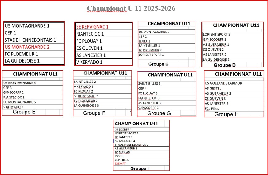 Groupe-U11-phase-1-modifie