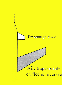 Trapezoiadle