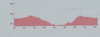 Les-creux-rouges-d2nivele