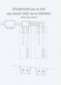 Plan-Assainissement-autonome