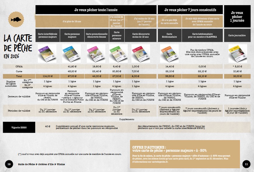Image-les-tarifs-de-cartes-2026
