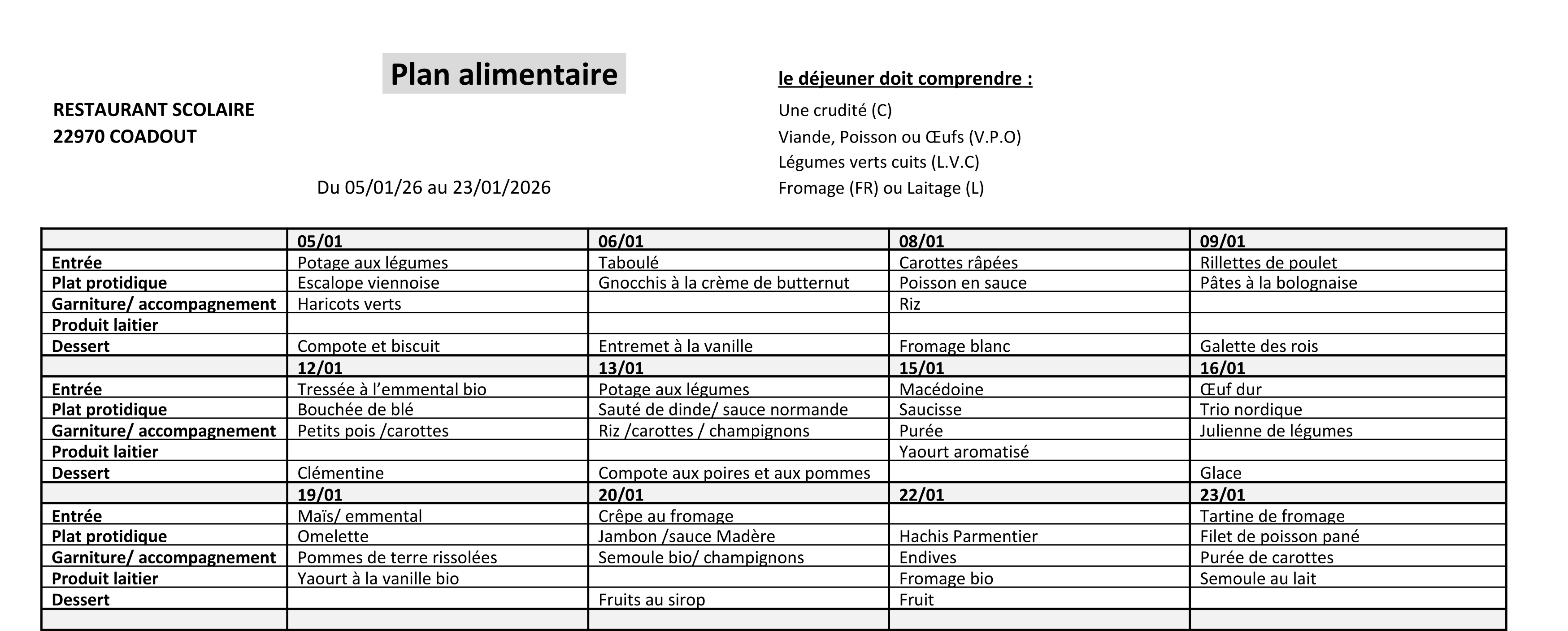 Plan-alimentaire-12-01-2026