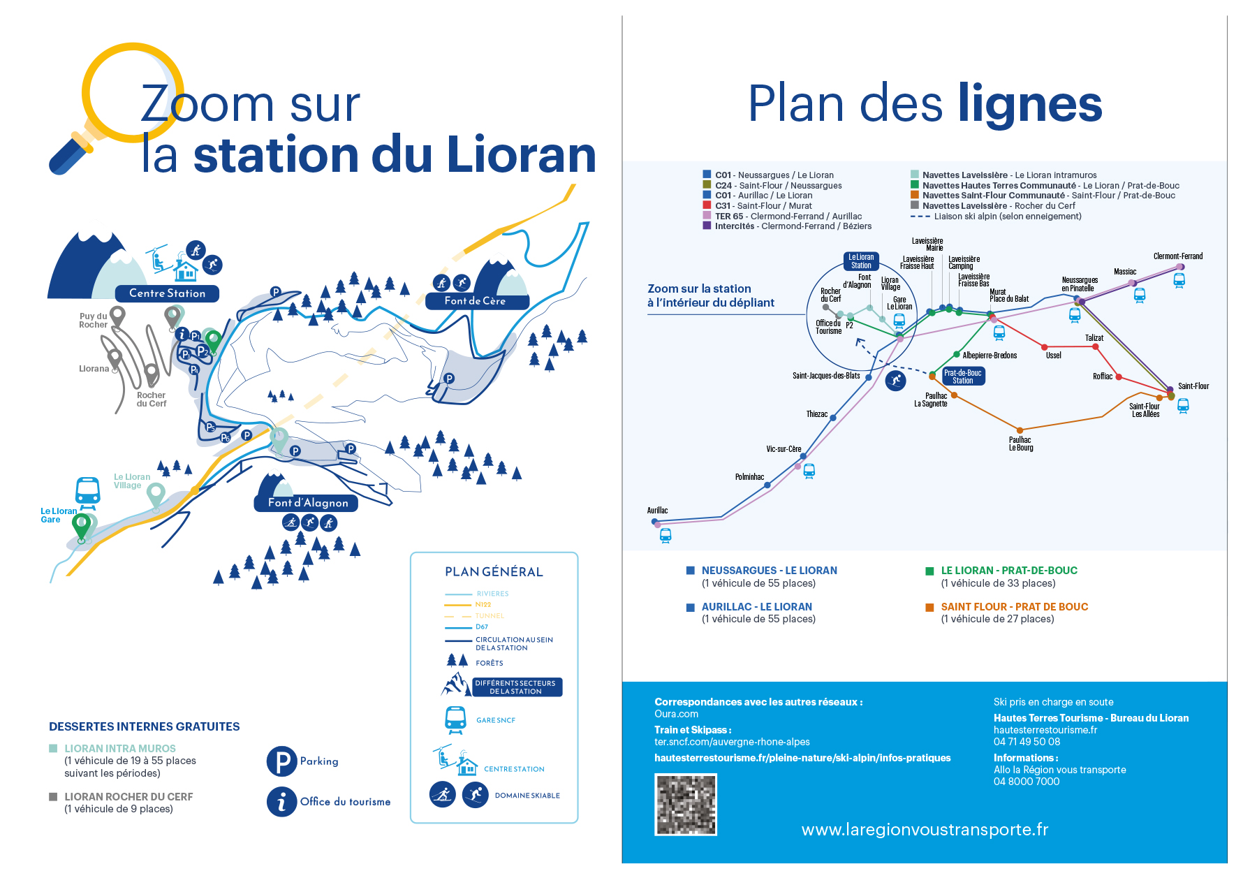 Paln-des-lignes
