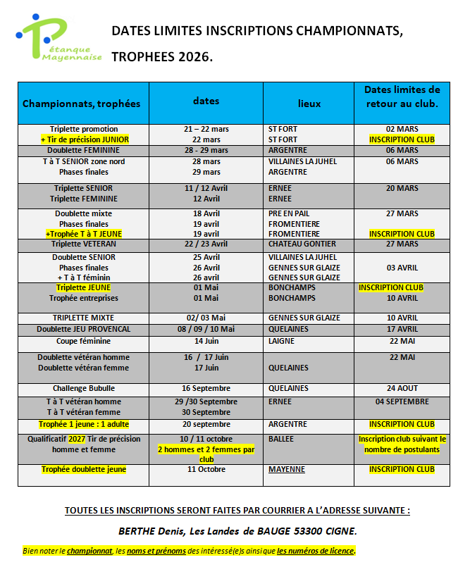 Inscriptions-championnats-2026