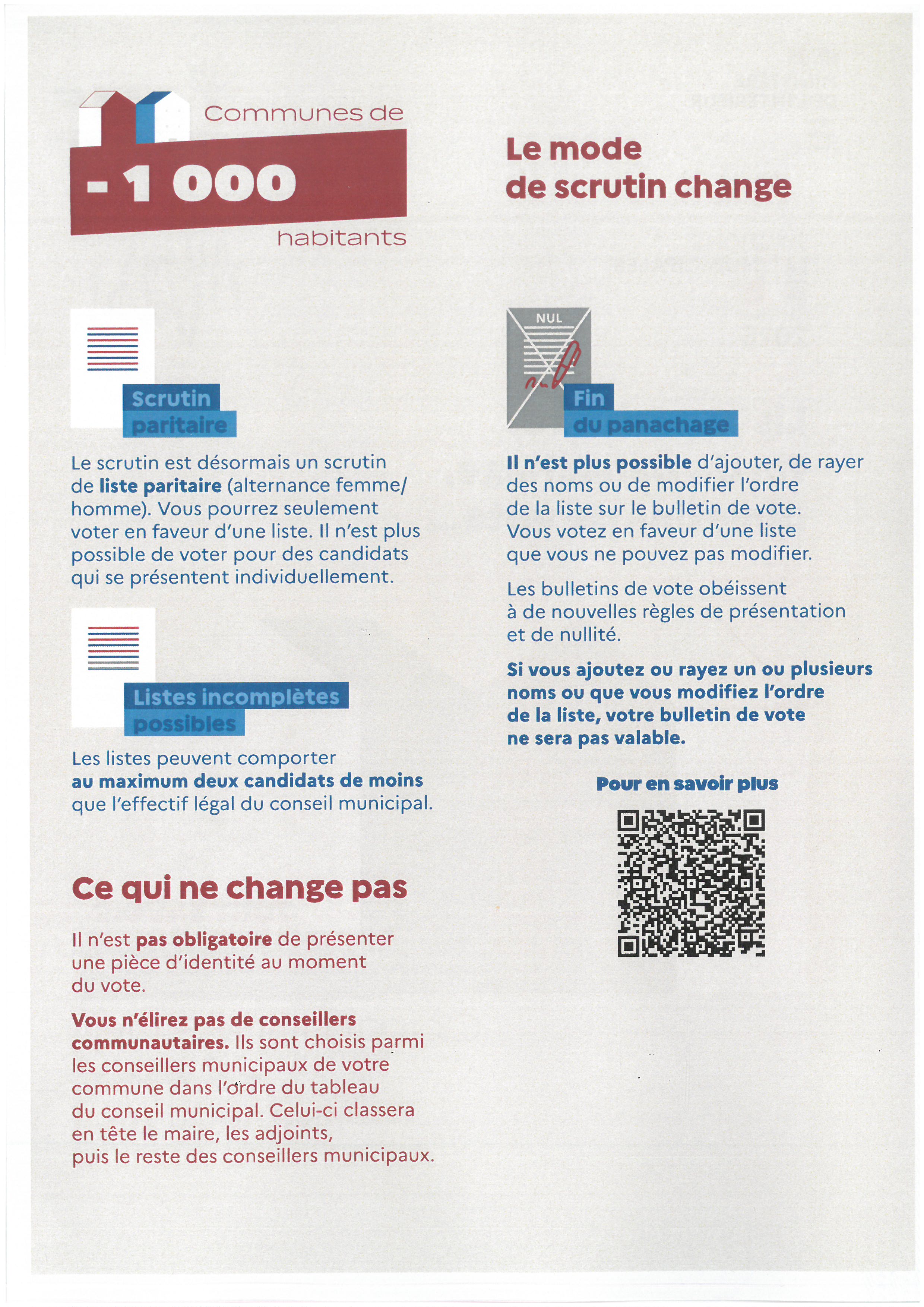 Mode-de-scrutin-elections-commune-1000-ha