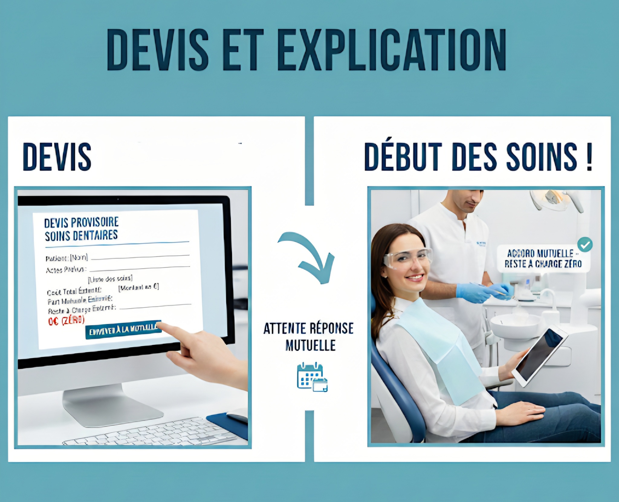 Devis-et-explication