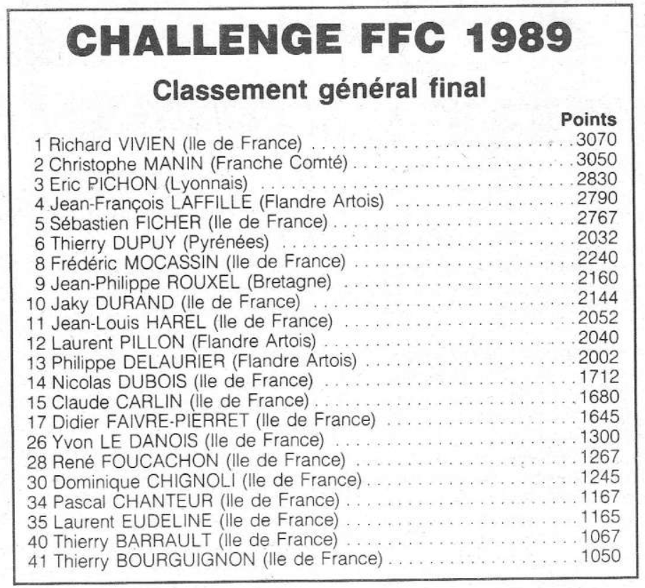 Challenge-FFC-clmt-final-89