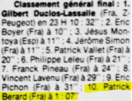 Route-du-Sud-1989-10e-