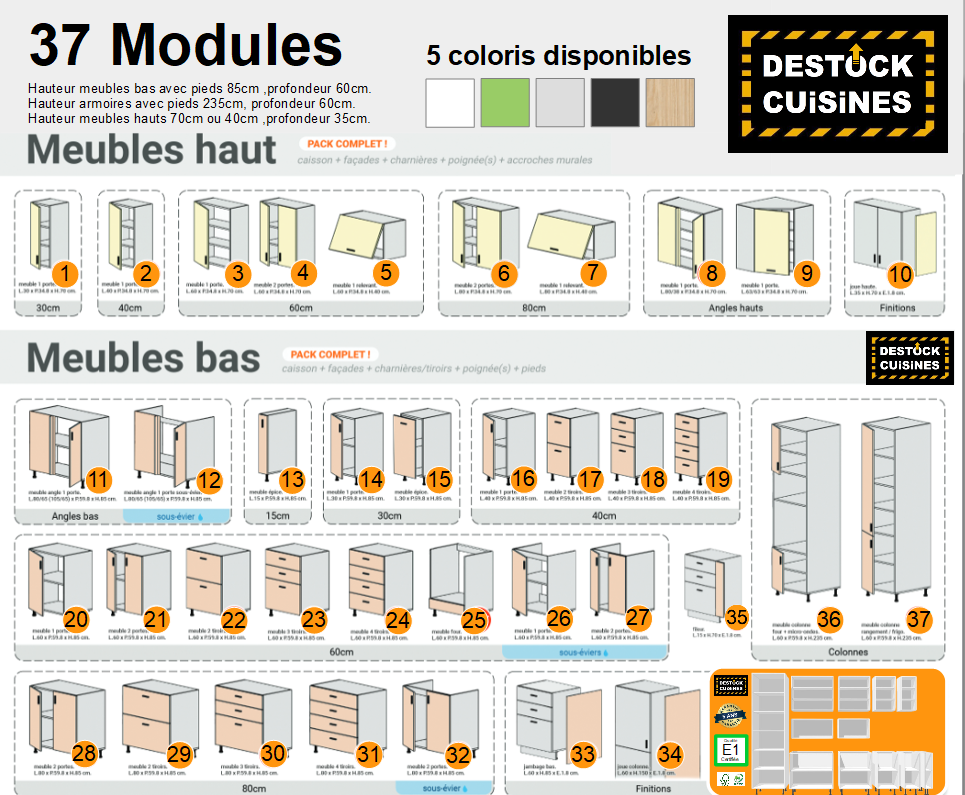 Galerie stock cuisines