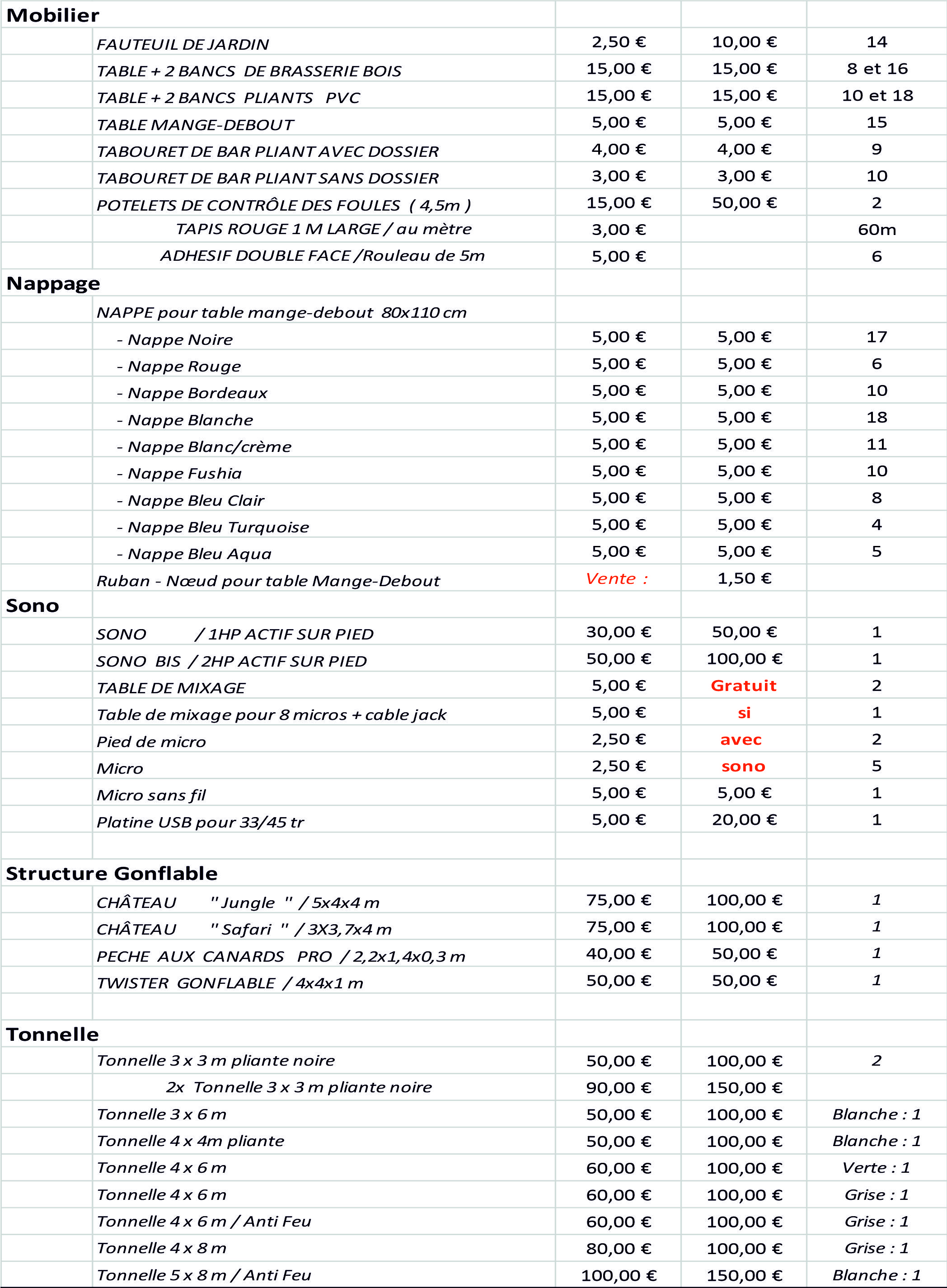 Tarif 2025 page 3