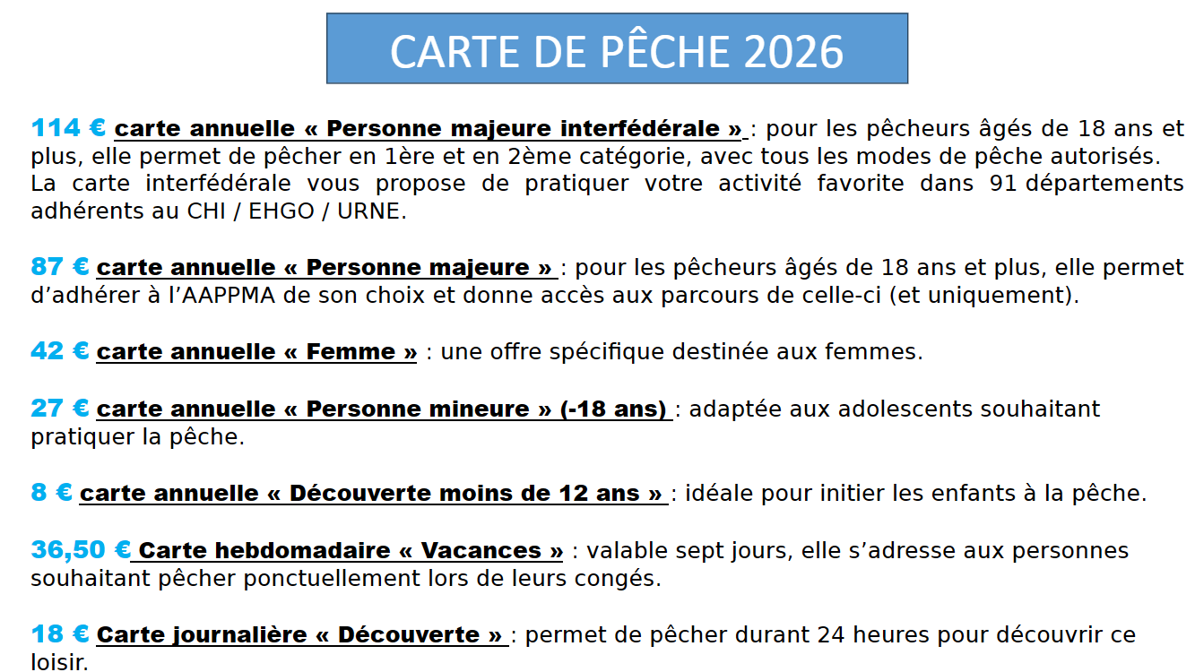 Tarifs des cartes de pêche 2026