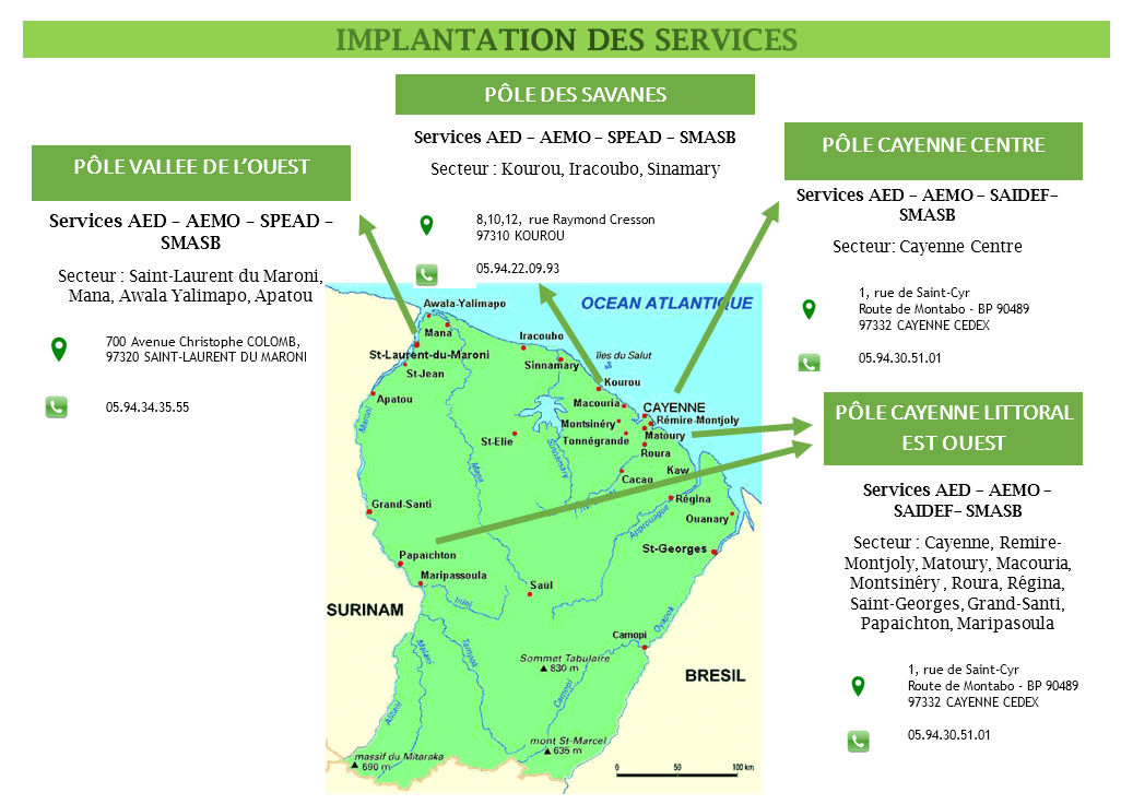 Implantation-des-services