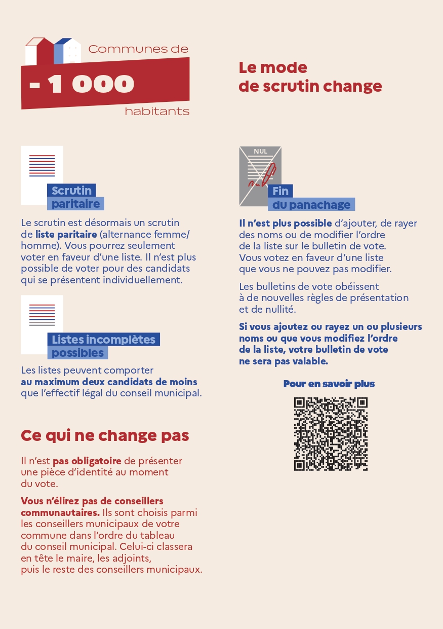 Flyer-AMF-scrutin-moins-de-1000 page-0002