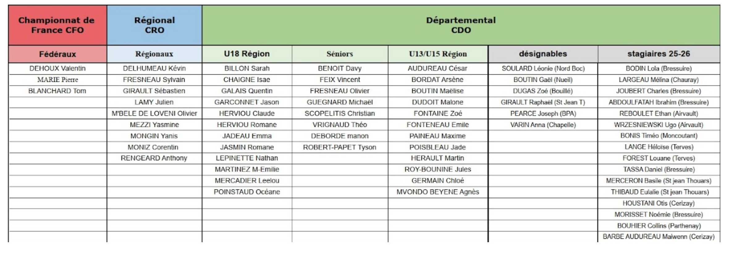 Capture-d-e-cran-2026-02-05-a-12-05-02