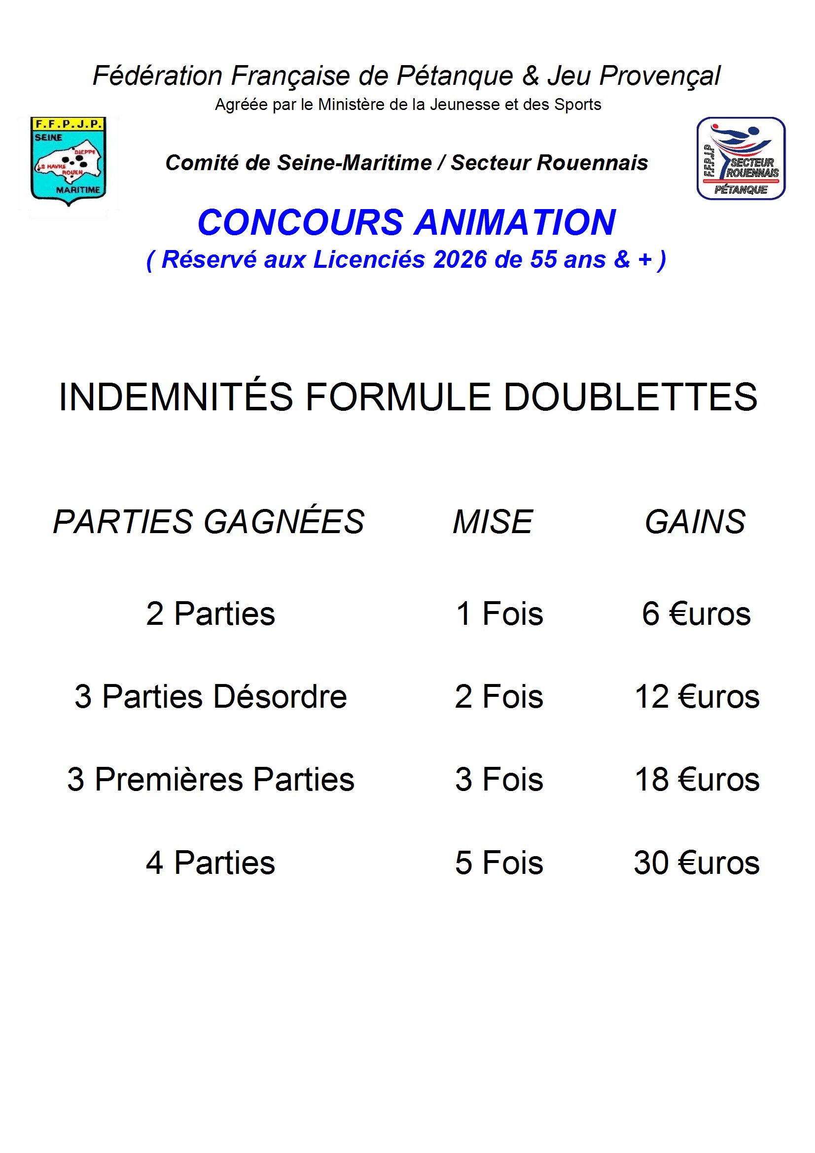 Mises doublettes conv 1