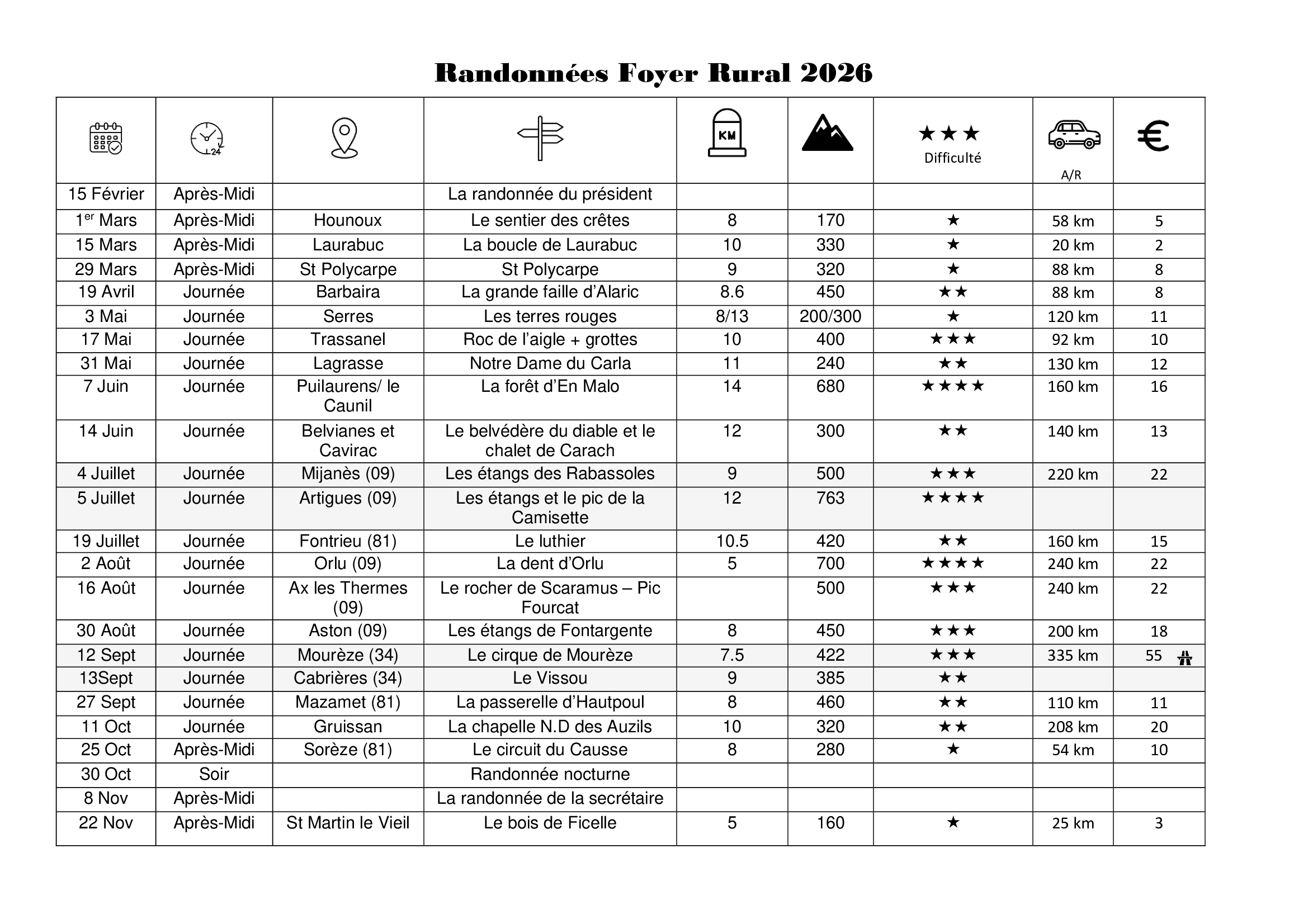 Foyer-rural-programme-1