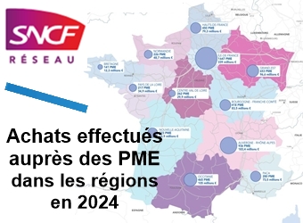 Au cœur des régions