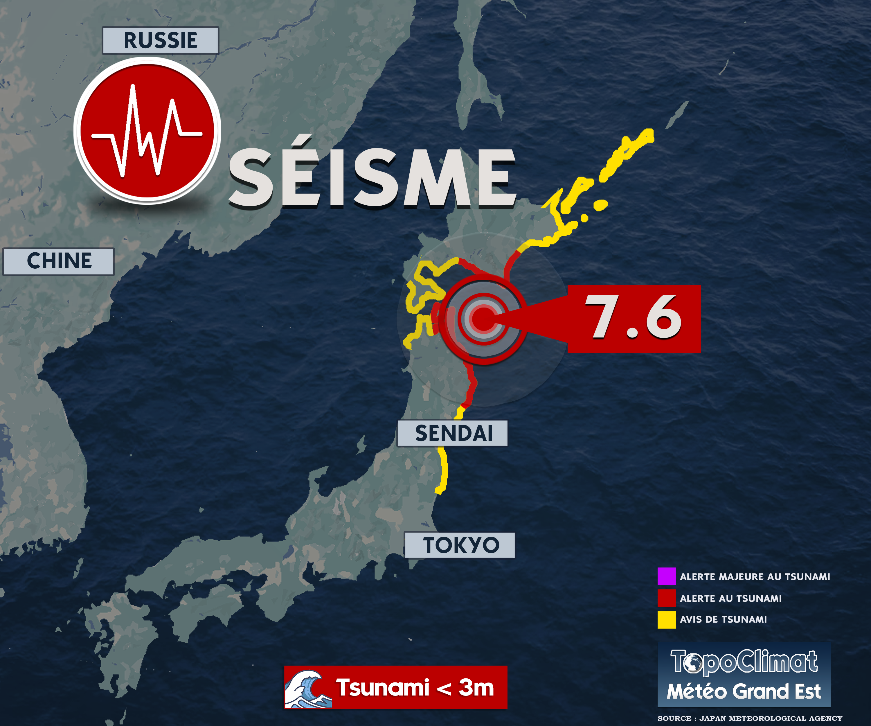 Alerte Tsunami après un puissant séisme au Japon.