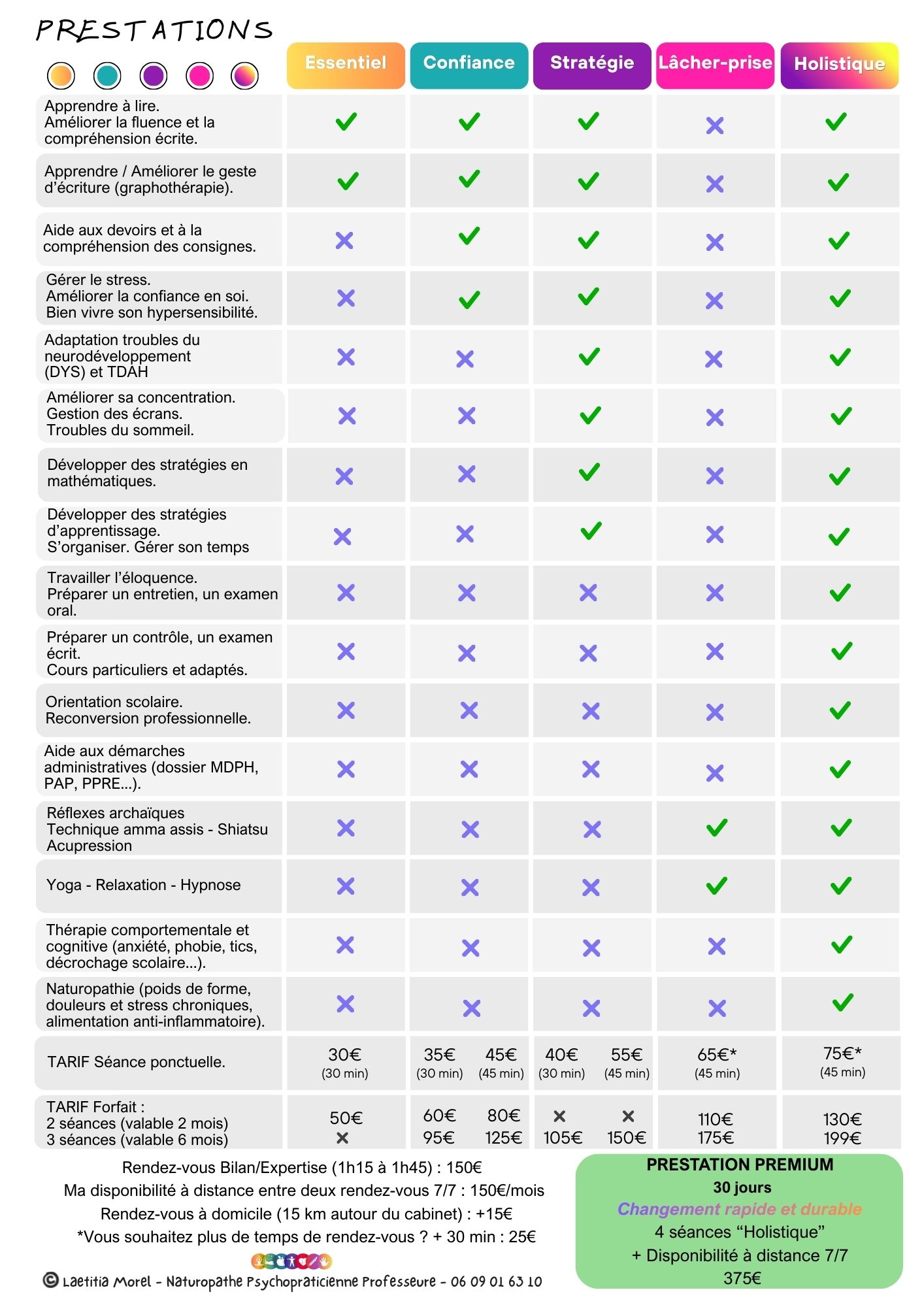 Tarifs-prestations-janvier-2026-premium-bis