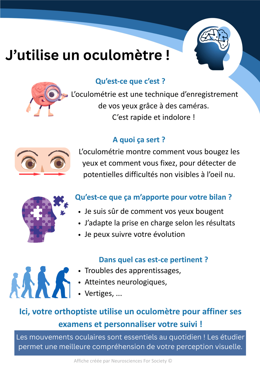 68c7f3b50ad08 Jutiliseunoculometre Patient v4