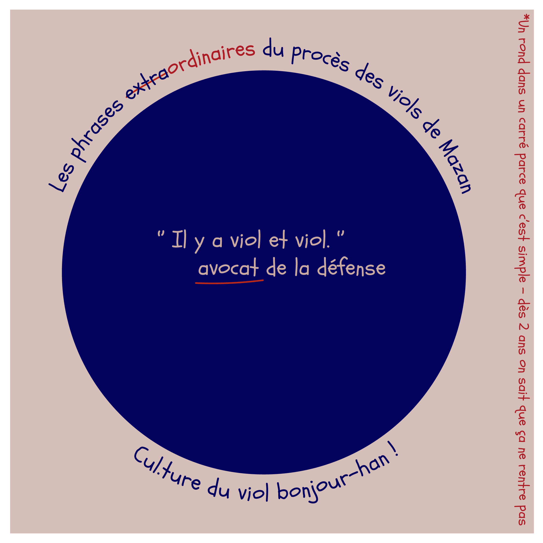 Il y a viol et viol 23