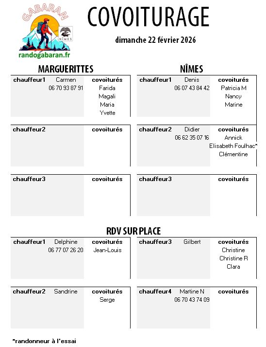 Covoiturage-22-02-2026