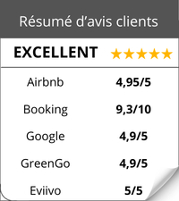 Resume-d-avis-clients-et-note-du-studio