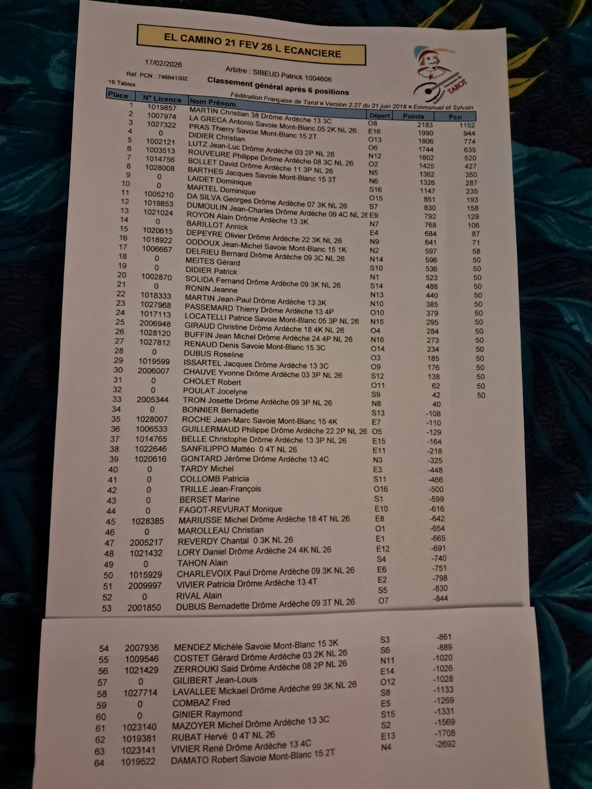 -2516333503713978815