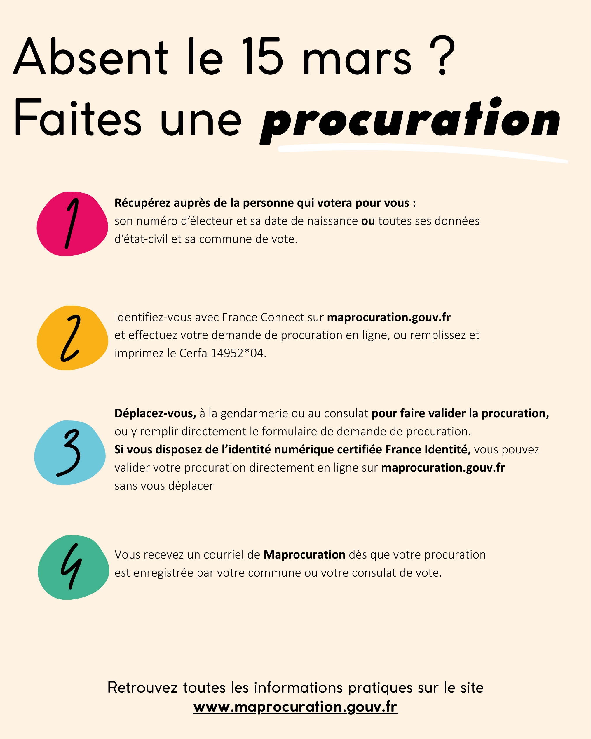 Absent.e le 15 mars ? Pensez à la procuration !