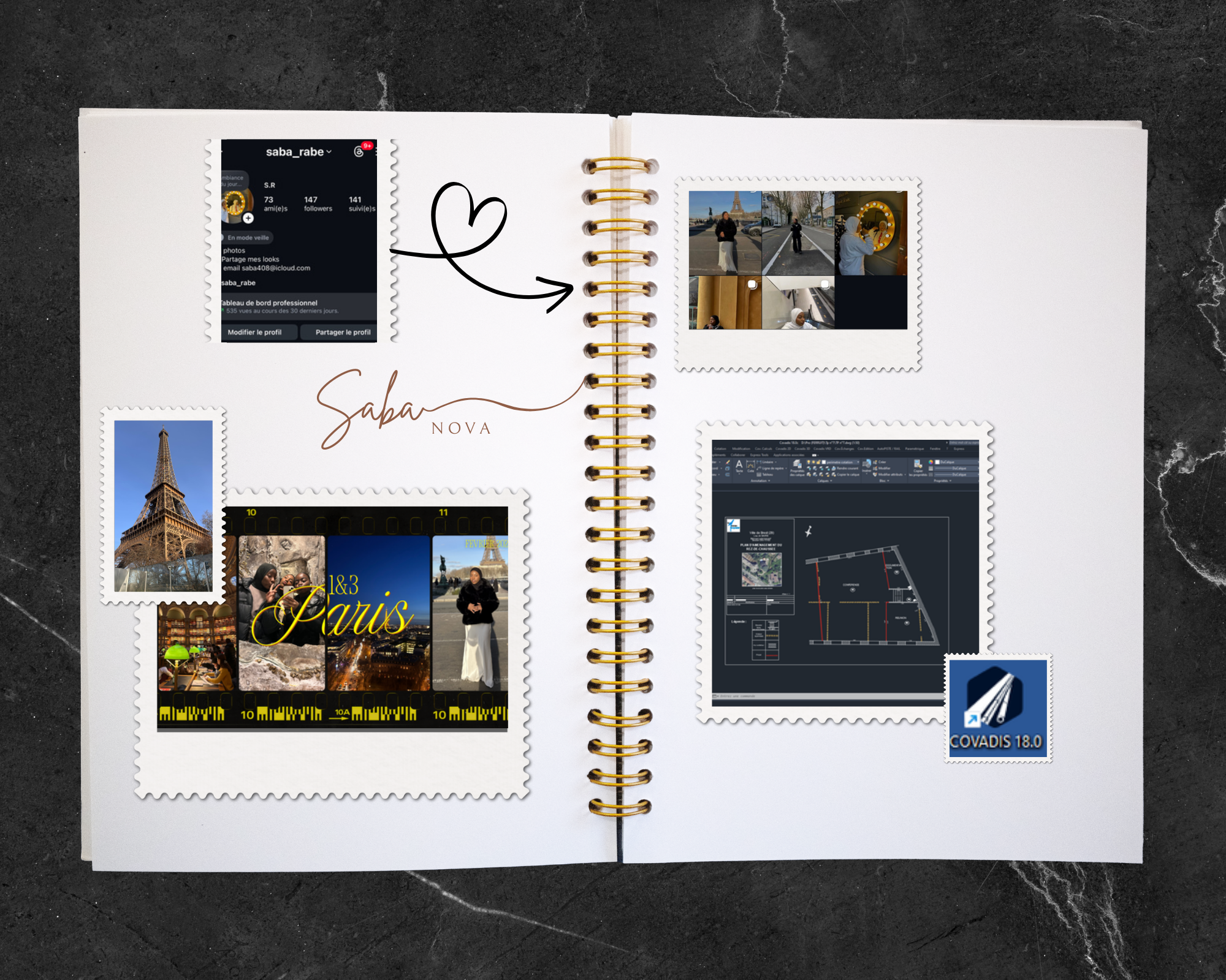 Mes premiers projets créatifs