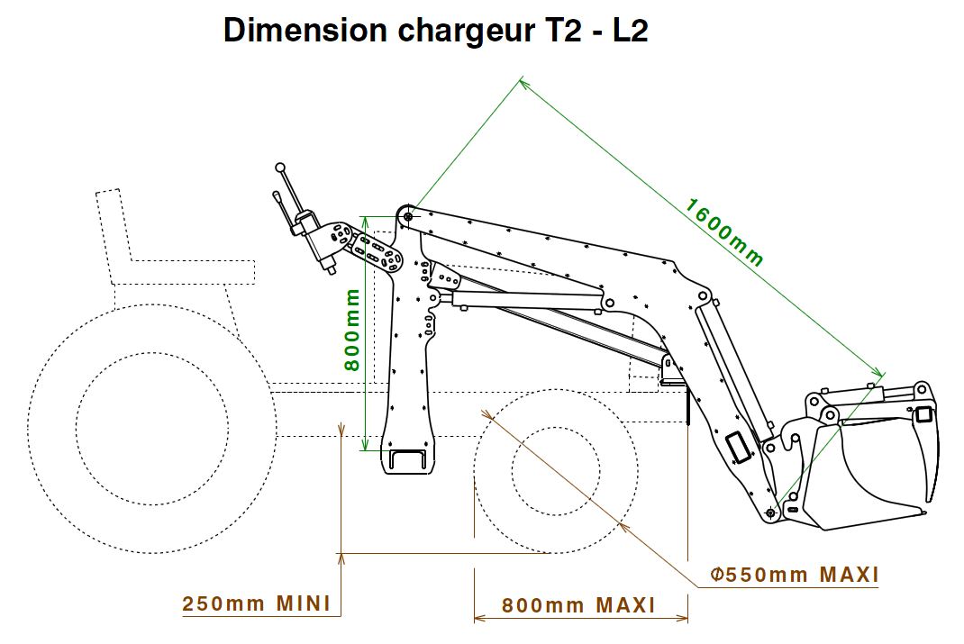 Chargeur t2 08