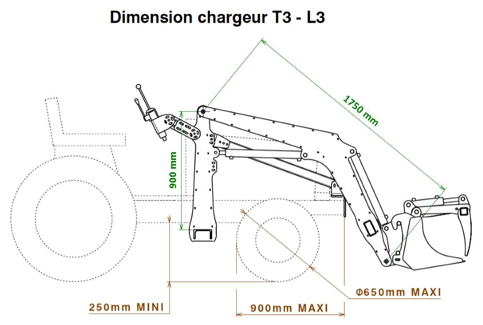 Chargeur t2 09