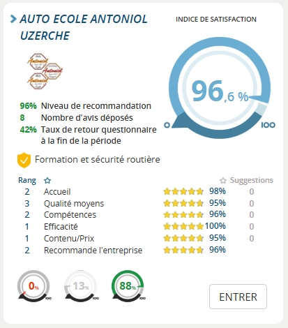 Op-syst-uzerche-au-3-mars-2026