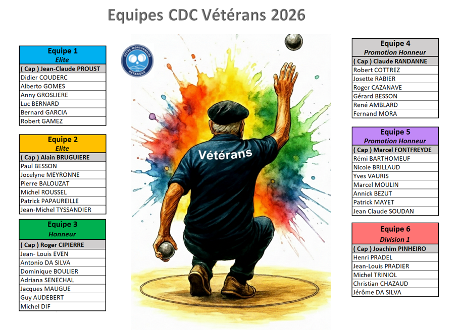 CDC-Veterans