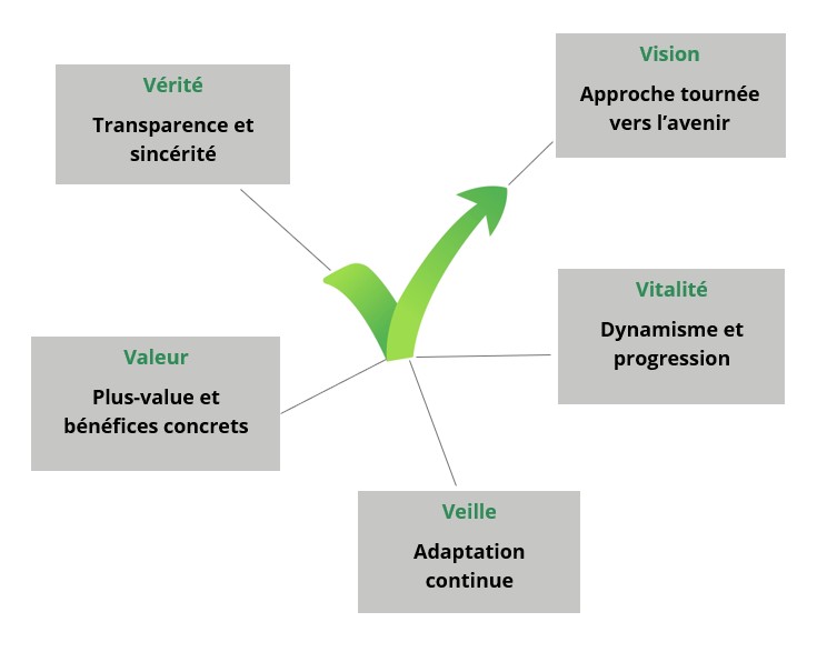 Capture-d-ecran-2026-03-07-194513