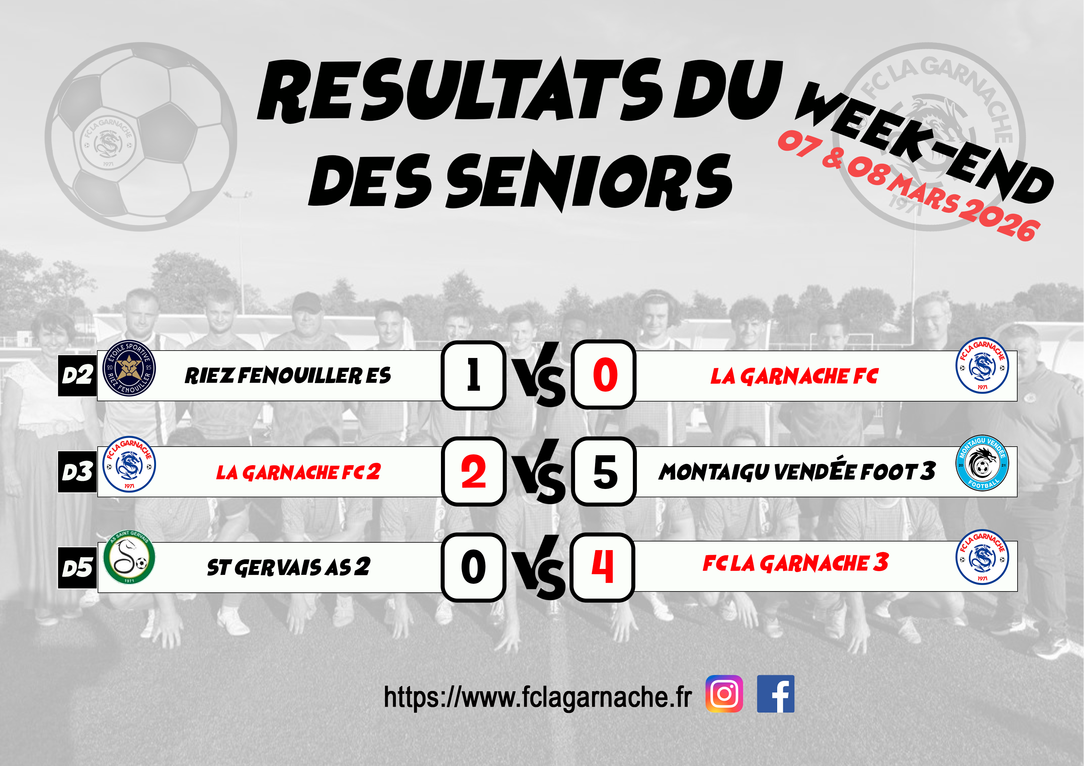 Resultat senior du 07 08 mars 2026