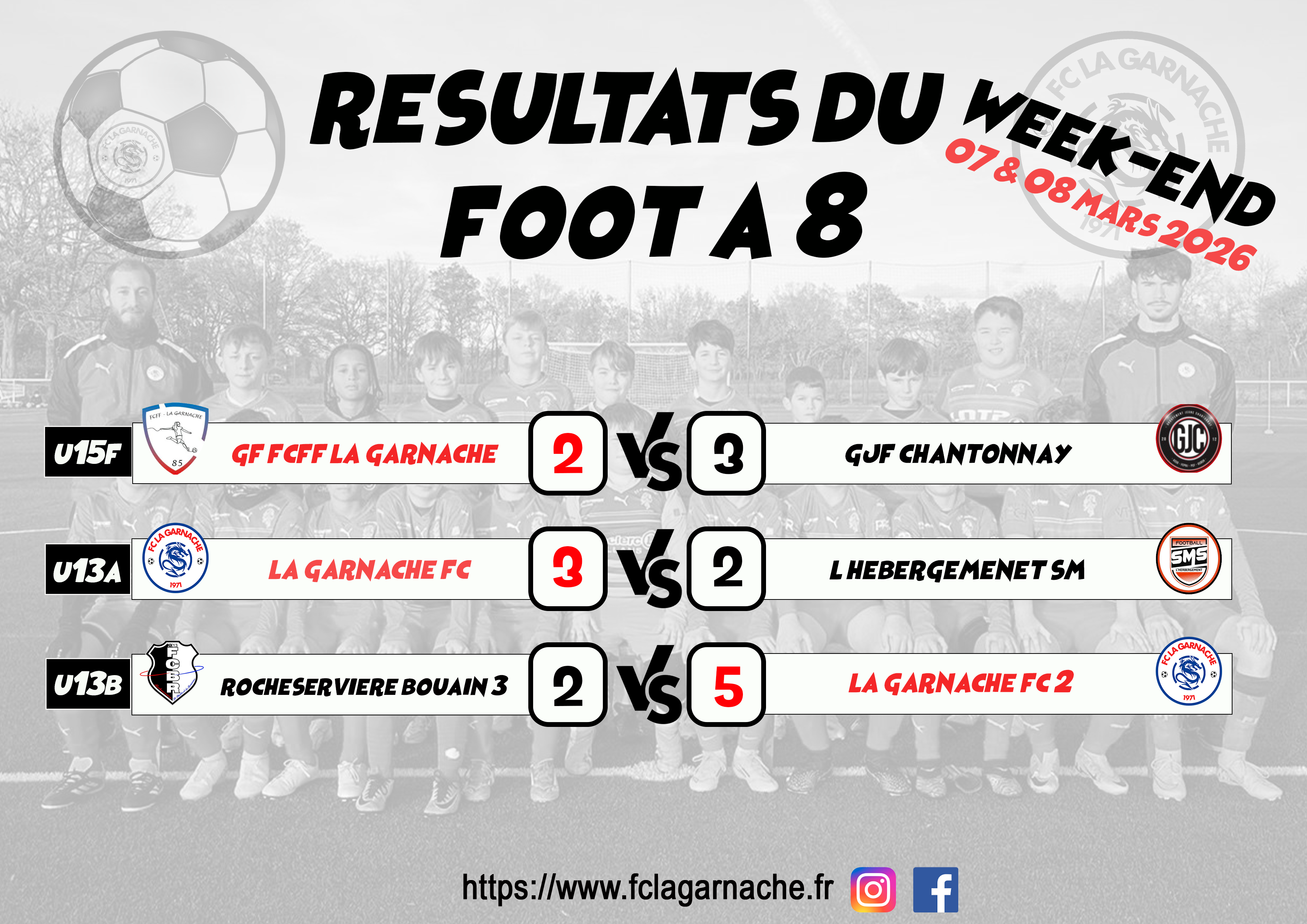 Resultat foot a 07 08 mars 2026