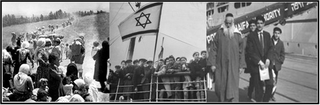 Le retour des Juifs sur leur terre