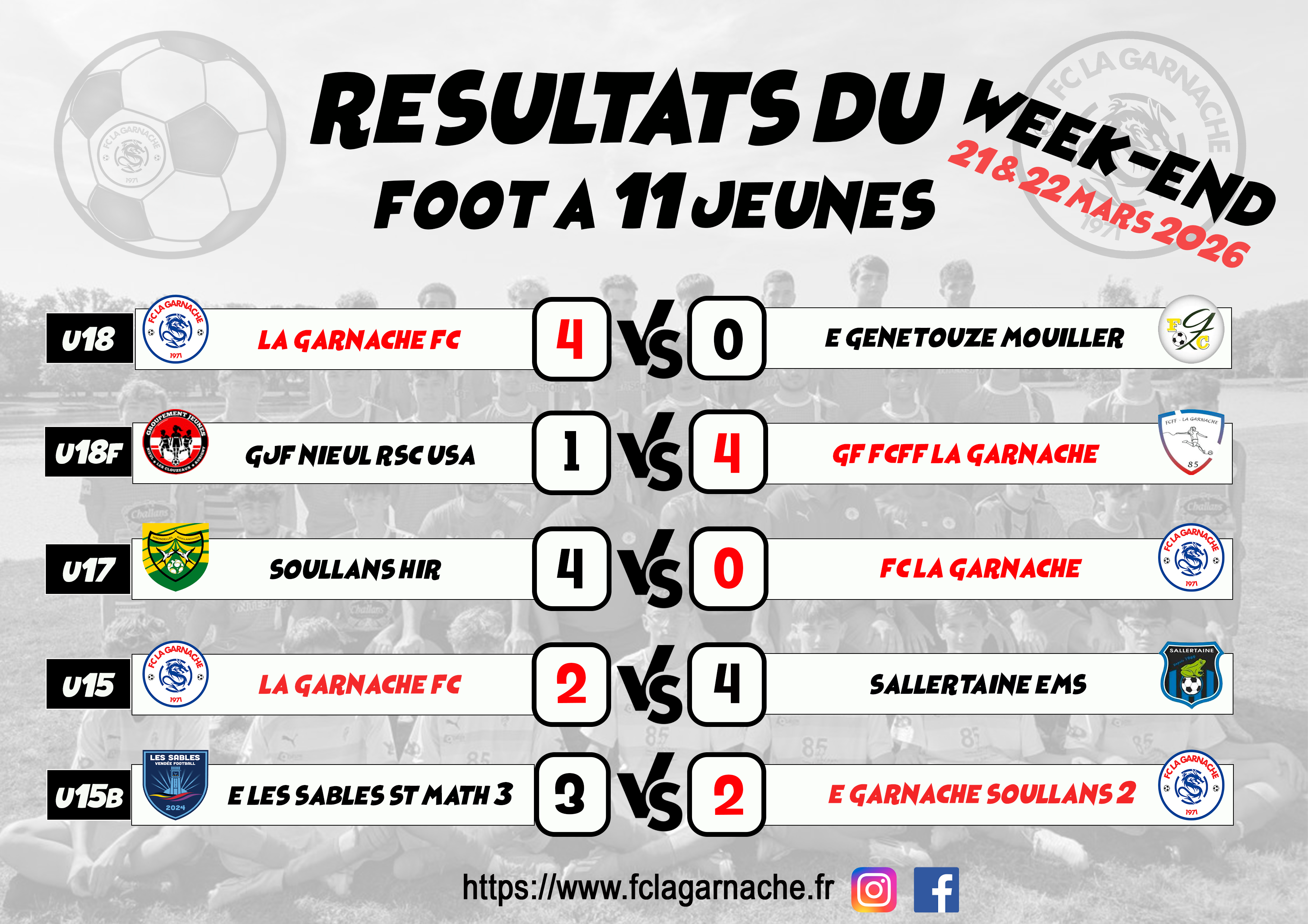 Resultat foot a 11