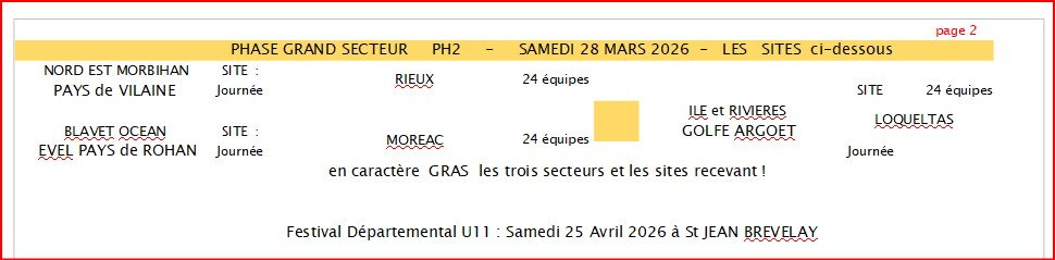 Groupes-festival-U11-2