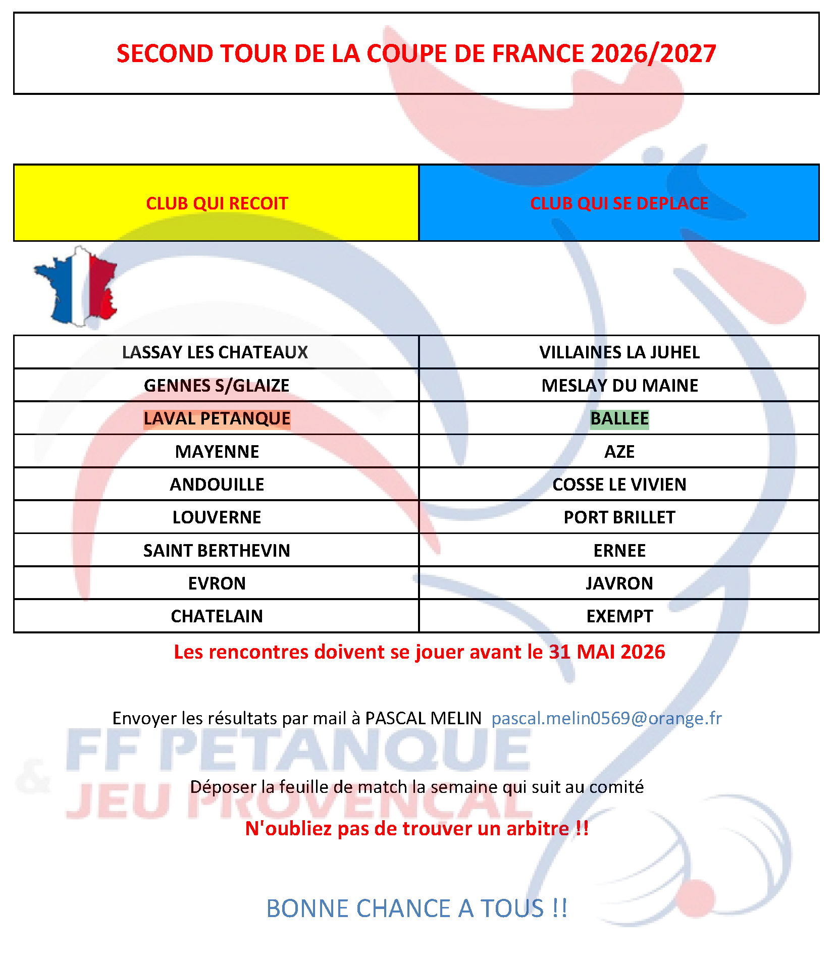 Tableau-second-tour-coupe-de-france-2eme-tour-2026