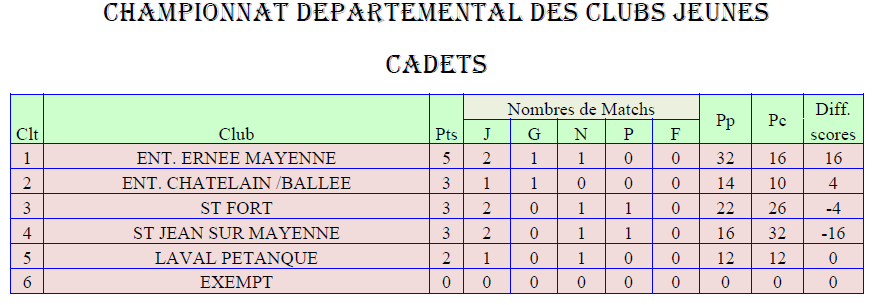 Capture-d-ecran-2026-03-26-115309