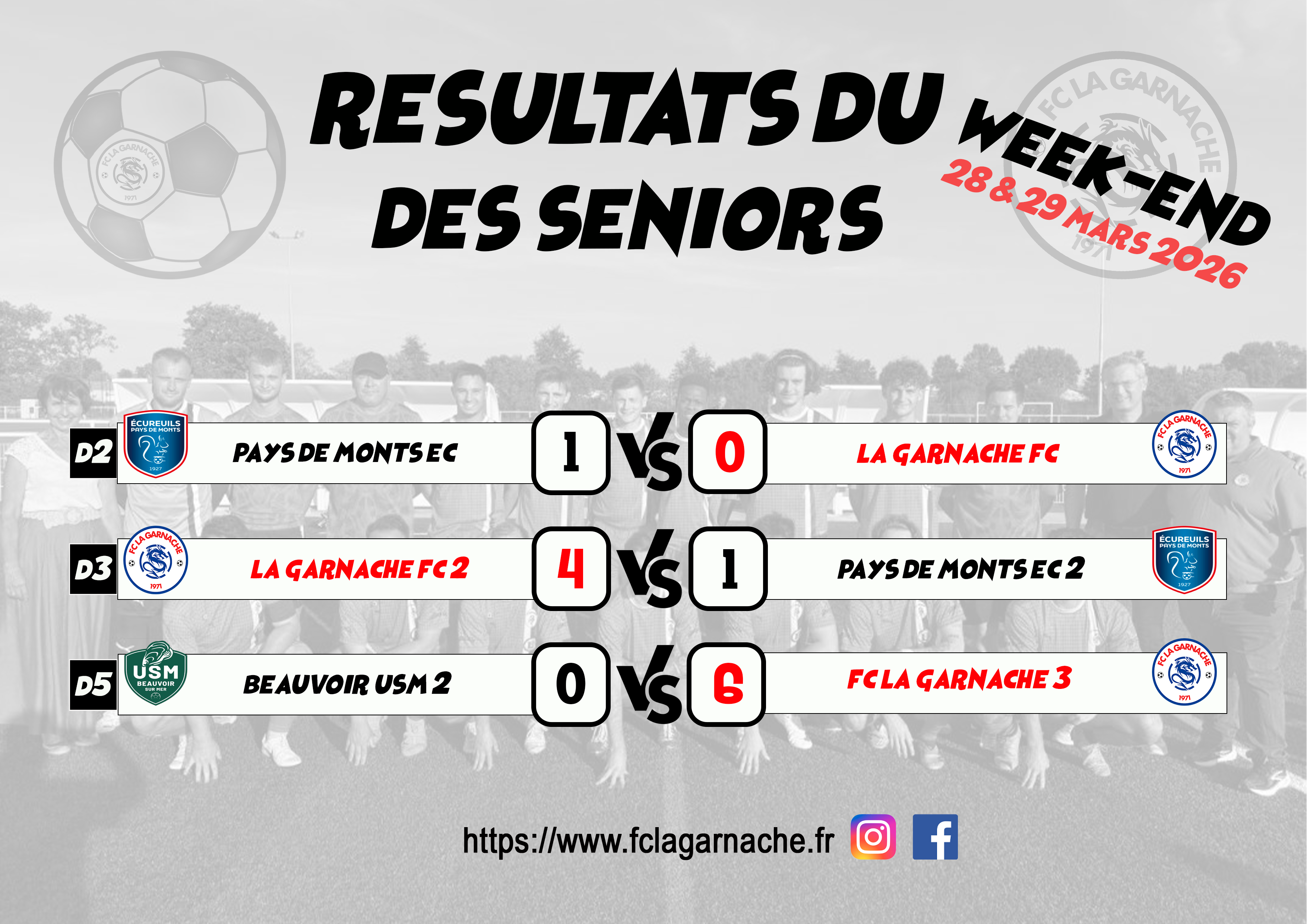 Resultat senior