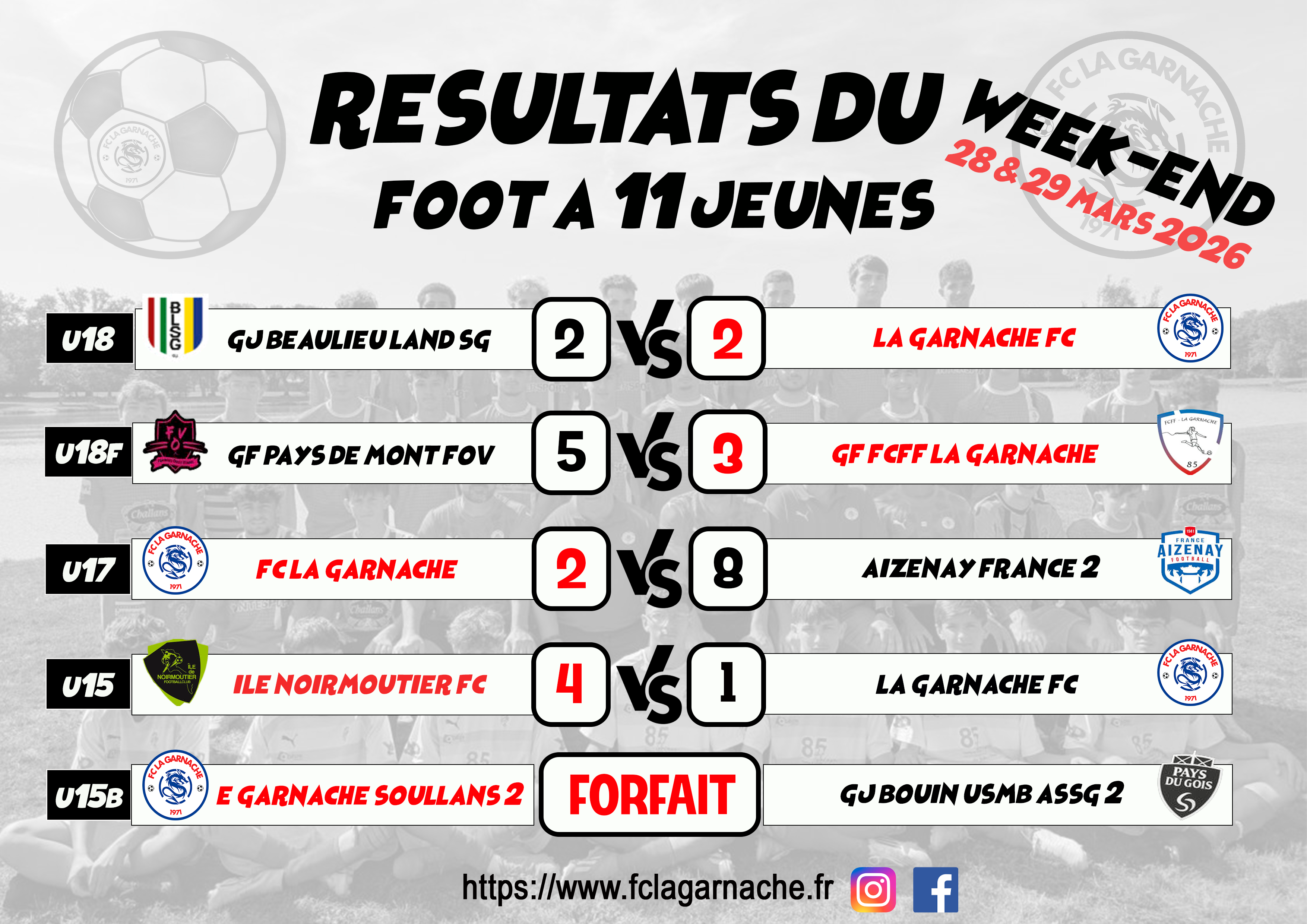Resultat foot a 11