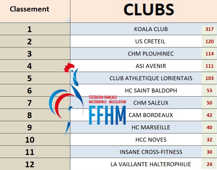 Capture-d-ecran-2026-03-30-115809