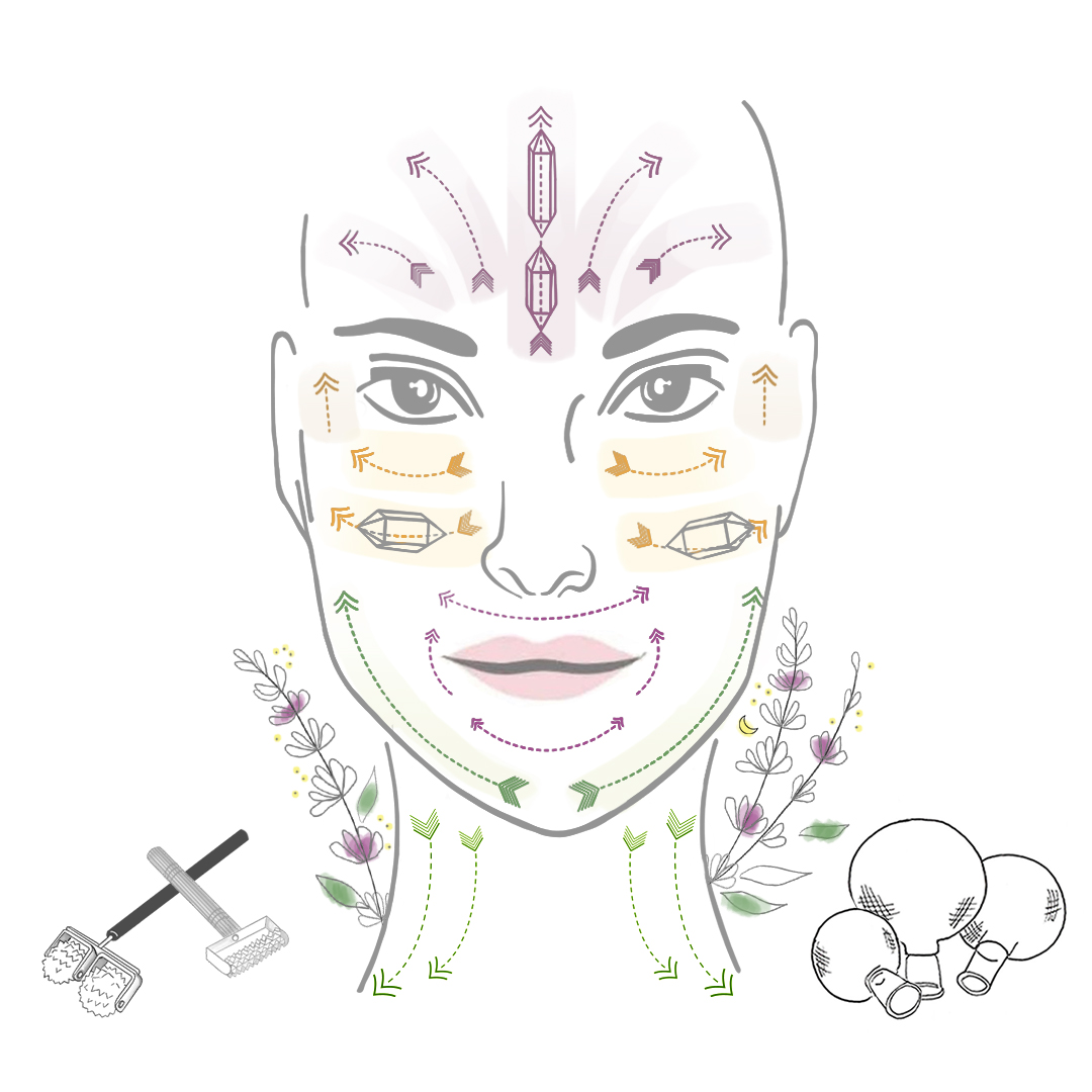 Fascialchimie-visage-seul