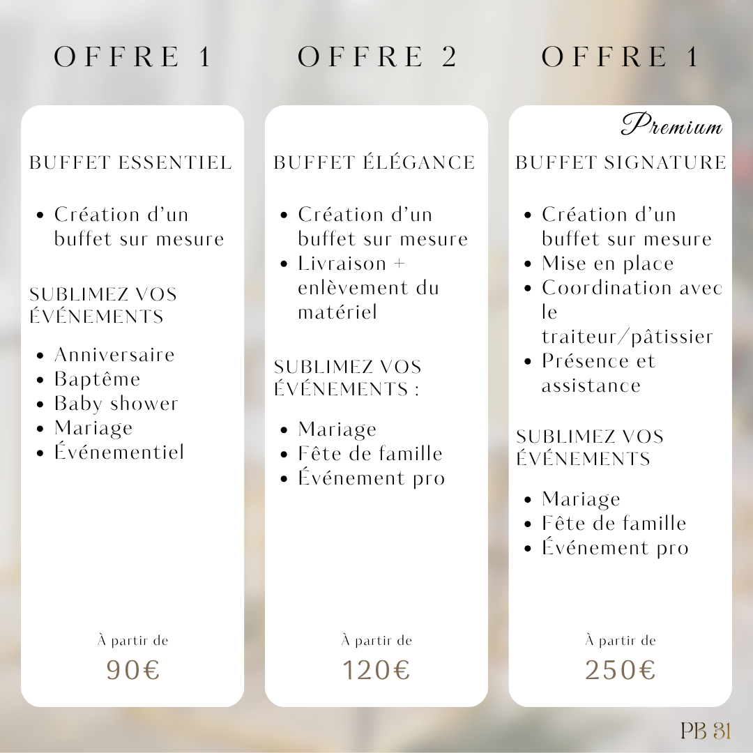 location présentoir buffet Toulouse