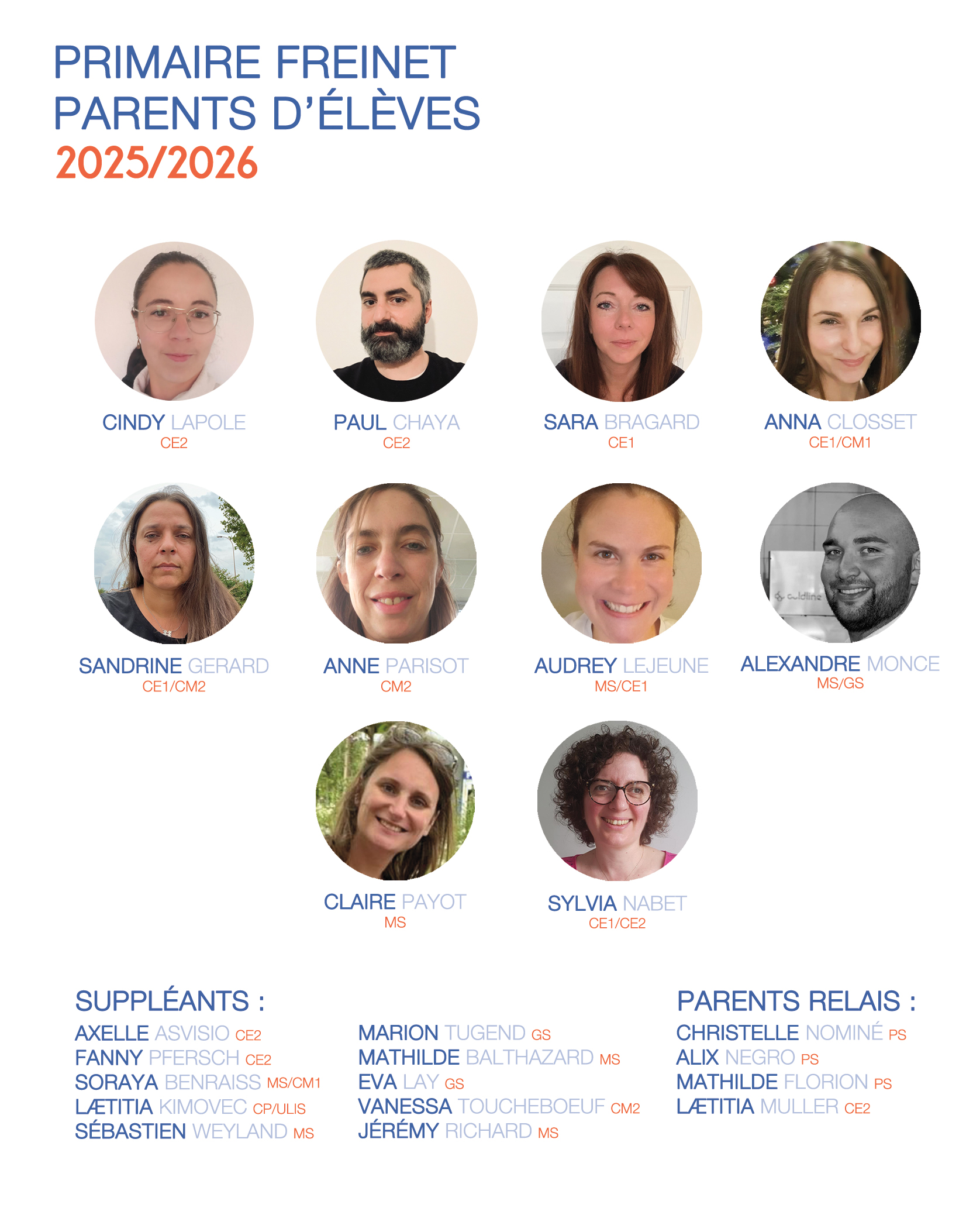 Primaire freinet 2025 trombi