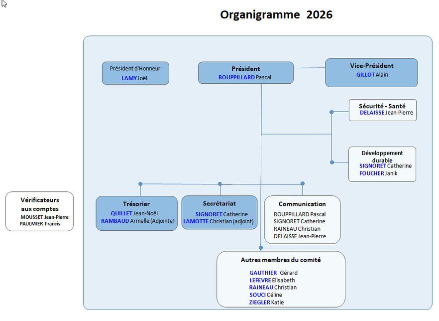 Org26-1